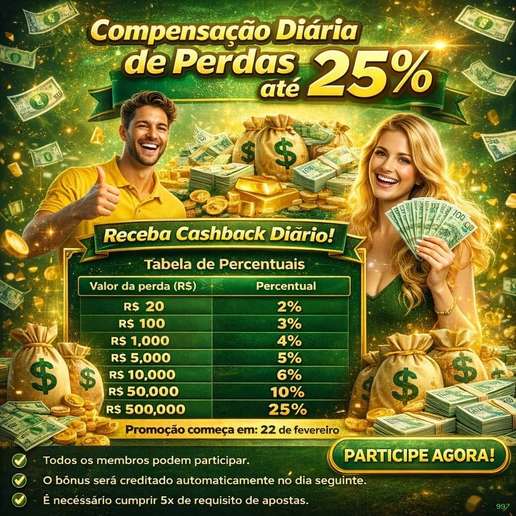 Programa VIP 997 - benefícios exclusivos